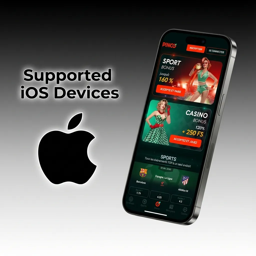 List of compatible Apple devices for Pinco PWA, including iPhone 8 through 14 series, iPad Pro, iPad Air, iPad Mini, and iPod Touch